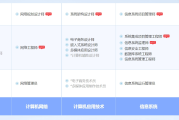 靖江软考系统规划与管理师认证培训课程